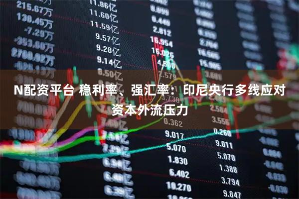 N配资平台 稳利率、强汇率：印尼央行多线应对资本外流压力